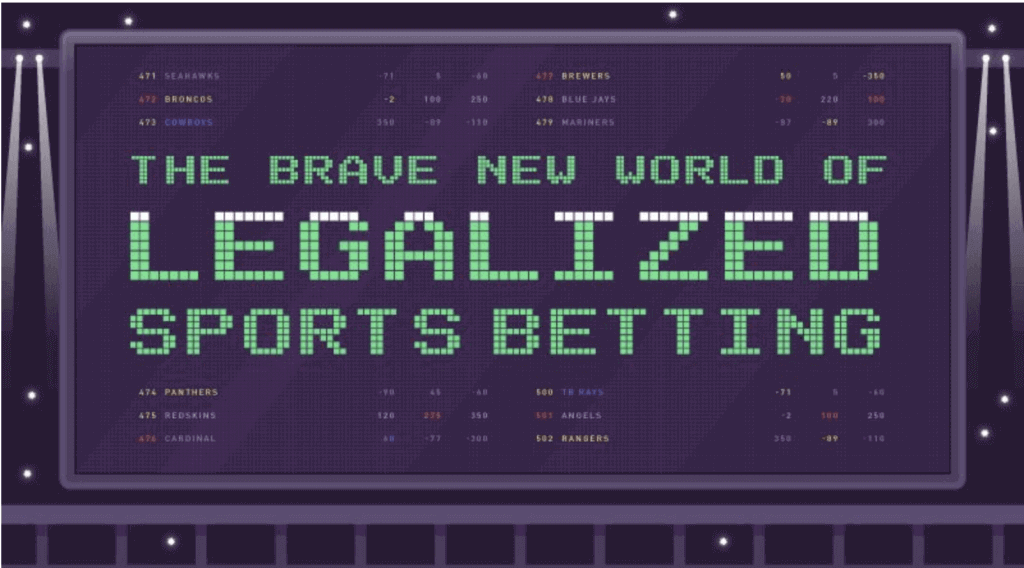 legalized sports betting infographic